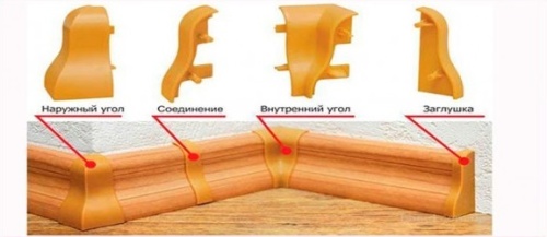 Схема